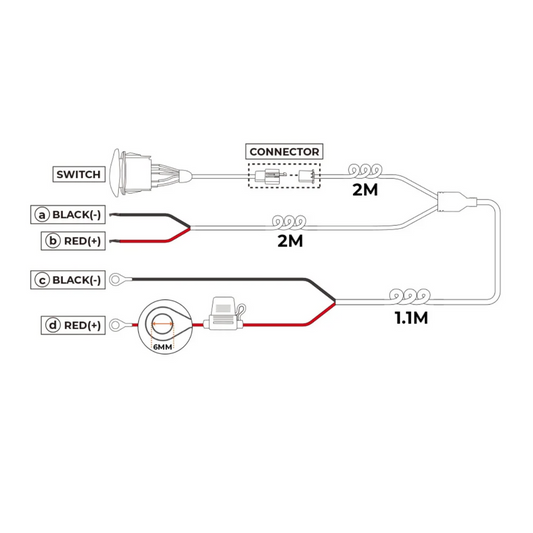 ChodeLights™ Rocker Switch with Blade Fuse Harness